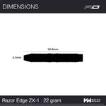 Razor Edge ZX-1